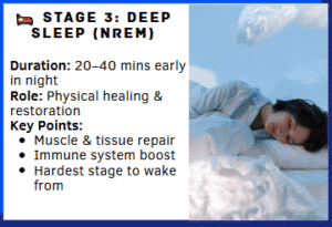 Deep Sleep Deep Sleep