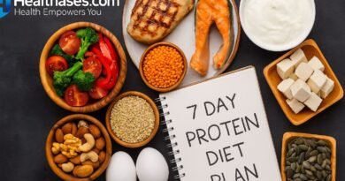 7 Day Protein Diet Plan