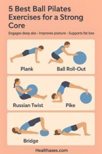 Infographic (Ball Pilates for Core & Flat Stomach)