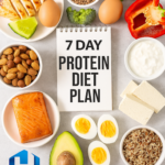 Transform Your Body With a 7 Day Protein Diet Plan for Weight Loss 